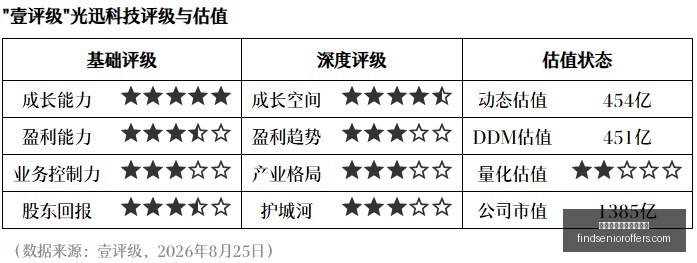 电竞女神代,言新游,体育品牌联,太阳城娱乐城官方网站官网,太阳城娱乐城官方网站App,太阳城娱乐城官方网站下载,太阳城娱乐城官方网站登录,太阳城娱乐城官方网站平台