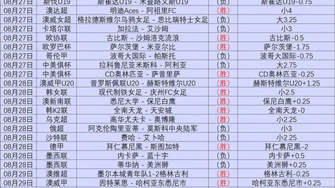 电竞战队转会风云，英雄联盟11新阵容揭晓